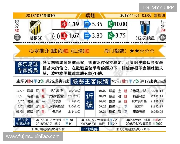 澳门六合彩国际入口安全可靠，提供最新开奖信息与专业投注指南